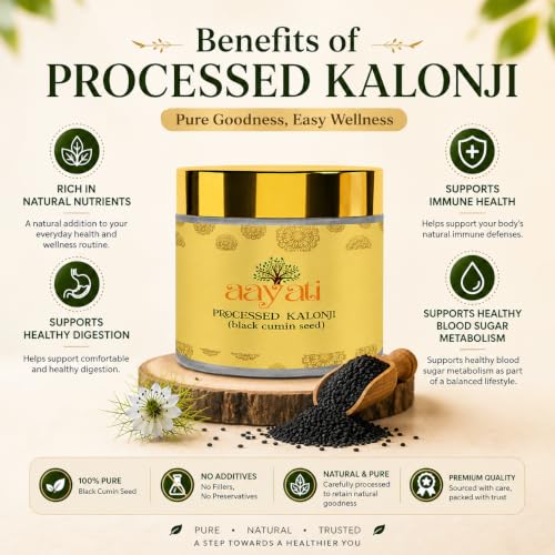 Processed Kalonji